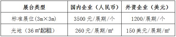 2017中国（临沂）定制家居精品展览会