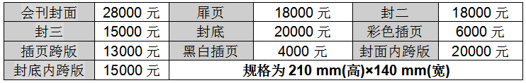 2018第五届中国西部门业暨定制家居博览会